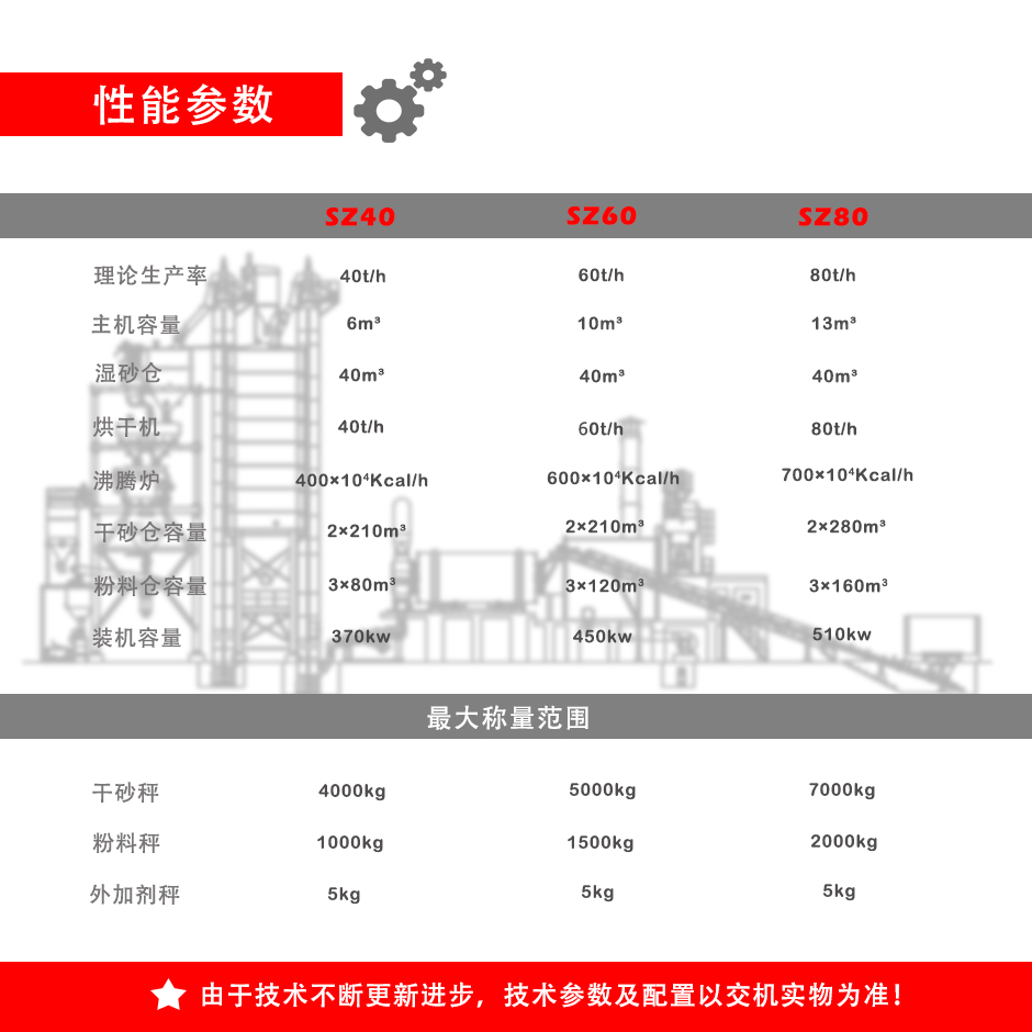 砂漿站參數.jpg